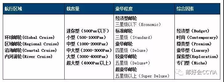 中国首制|这艘极地探险邮轮不一般-中国邮轮网